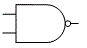 Symbol for binary logic NAND gate